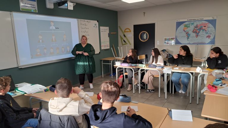 Enseignant en classe