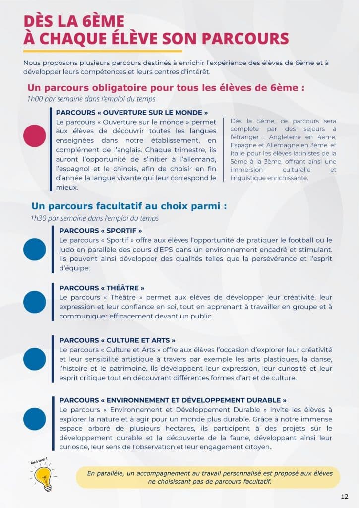 Les parcours en 6ème